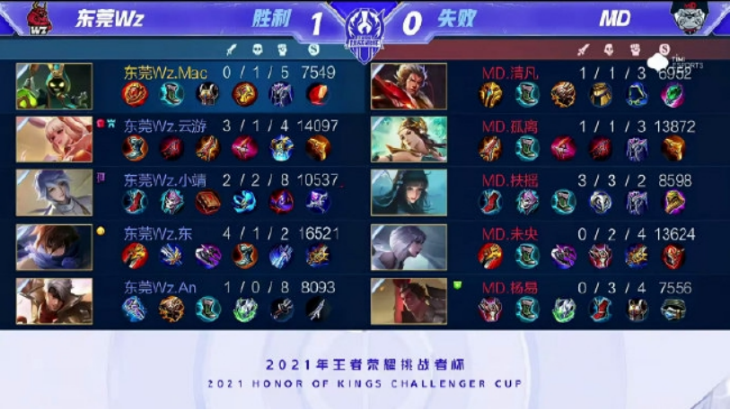 在体育之外 在体育之外