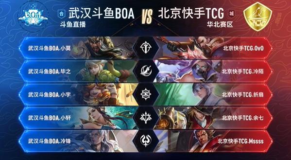 减少无效控